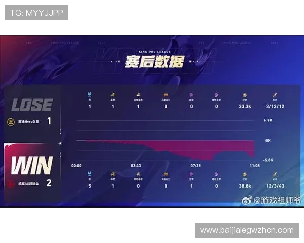 最新官方公布的旗舰厅ag登录线路,确保玩家快速顺畅登录无障碍 最新官方公布的旗舰厅ag登录线路,确保玩家快速顺畅登录无障碍
