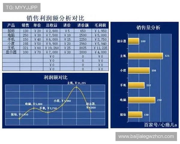 云顶集团公司官网投资者关系与财务报告最新发布 云顶集团公司官网投资者关系与财务报告最新发布