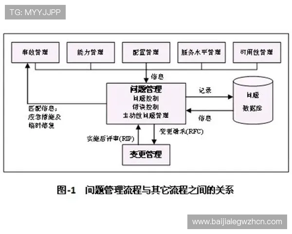 全面解析AG国际真人版全站登录流程与常见问题解决方案,助你顺利畅玩每一场游戏 全面解析AG国际真人版全站登录流程与常见问题解决方案,助你顺利畅玩每一场游戏