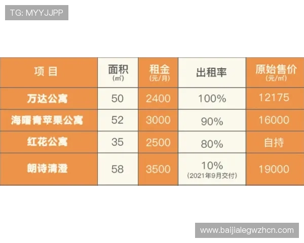 博佰百家乐优惠活动与奖励机制,助力玩家轻松提升盈利空间 博佰百家乐优惠活动与奖励机制,助力玩家轻松提升盈利空间