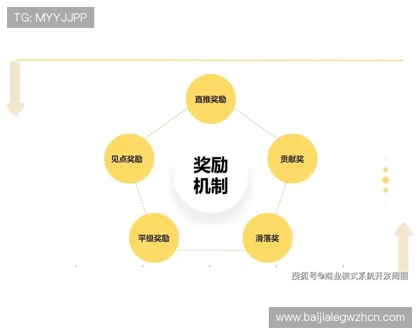利澳真人娱乐平台的优惠活动与奖励机制全面解析 利澳真人娱乐平台的优惠活动与奖励机制全面解析