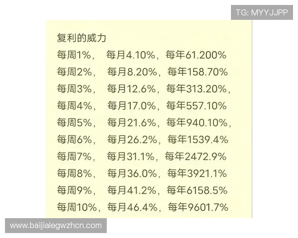 掌握888真人投注的技巧与策略，提升中奖几率实现稳定盈利的实用方法