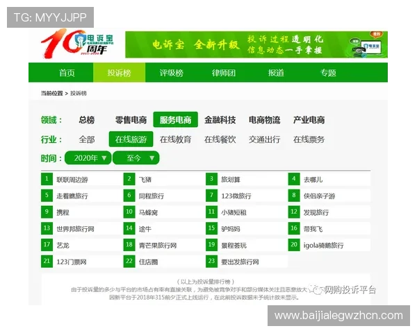 注册百家乐网站时需要注意的事项及常见问题解答 注册百家乐网站时需要注意的事项及常见问题解答