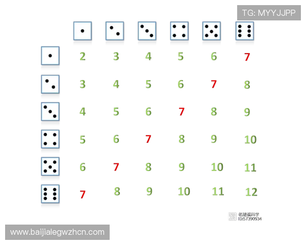 深入解读百家排行榜中的热门游戏特点与玩家评价，助你做出明智选择
