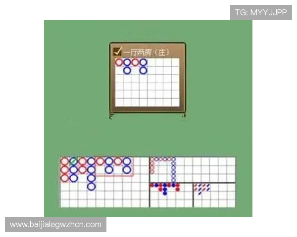 百家了稳赢打法3庄3闲策略分析助你科学布局实现盈利最大化