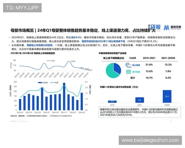 PA视讯在中国市场的发展现状与未来趋势深度分析