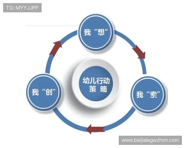 结合真人互动平台实现游戏内容创新的多元化发展路径分析