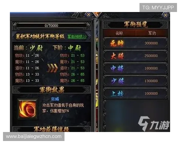 三一真人装备搭配技巧详解提升战斗力的最佳装备组合方案