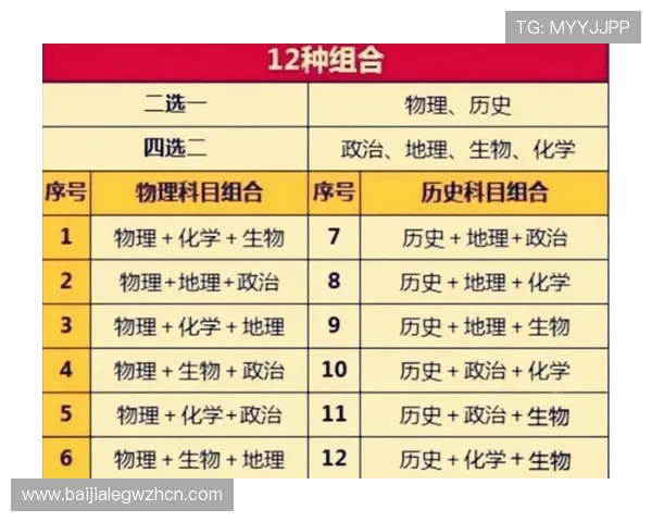 选择inbet百家乐官网的五大理由及其为玩家带来的多重优势